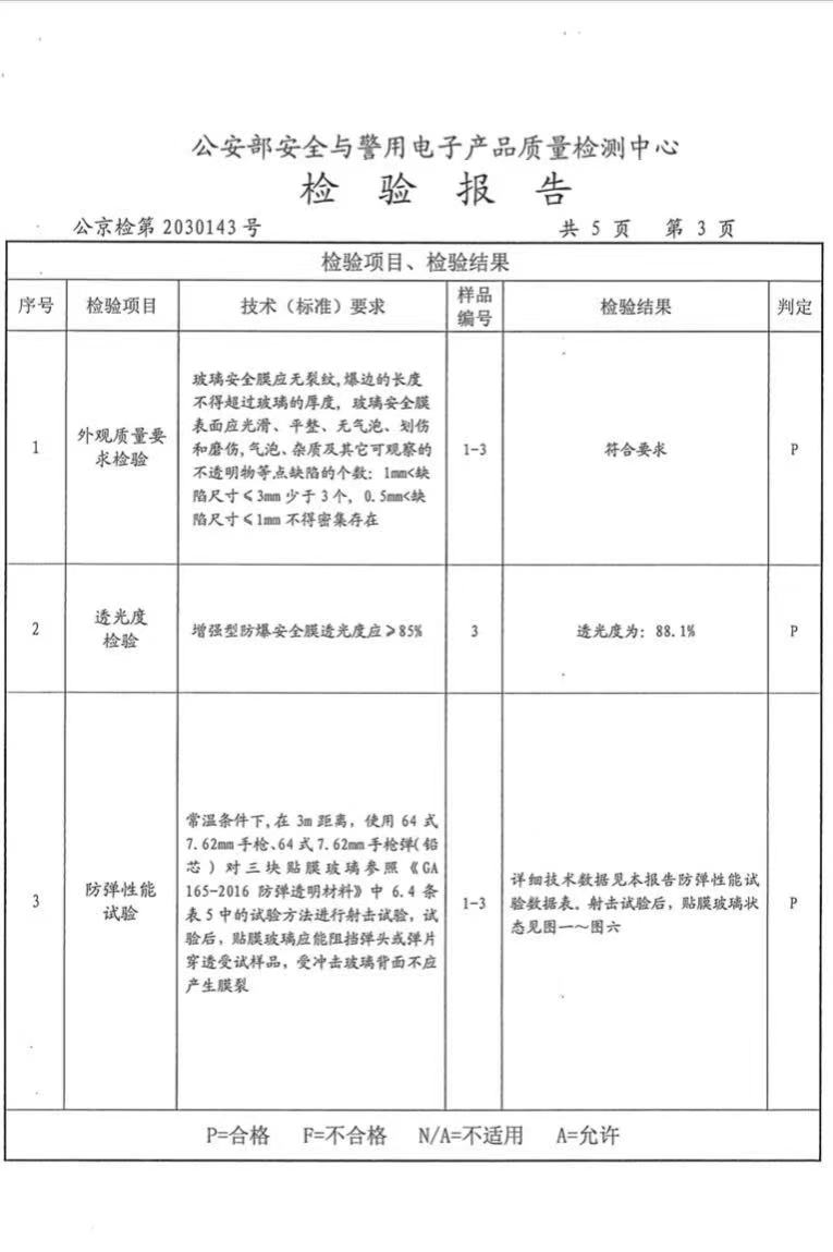 檢驗報告