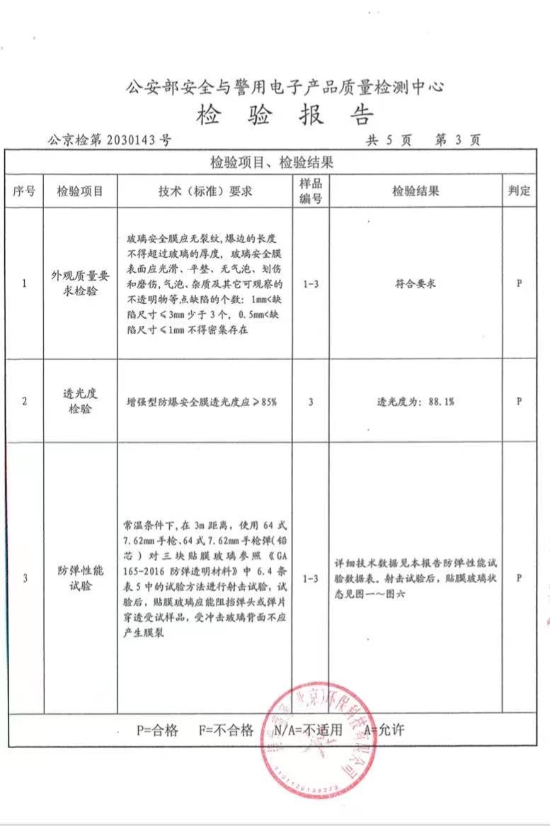 檢驗報告