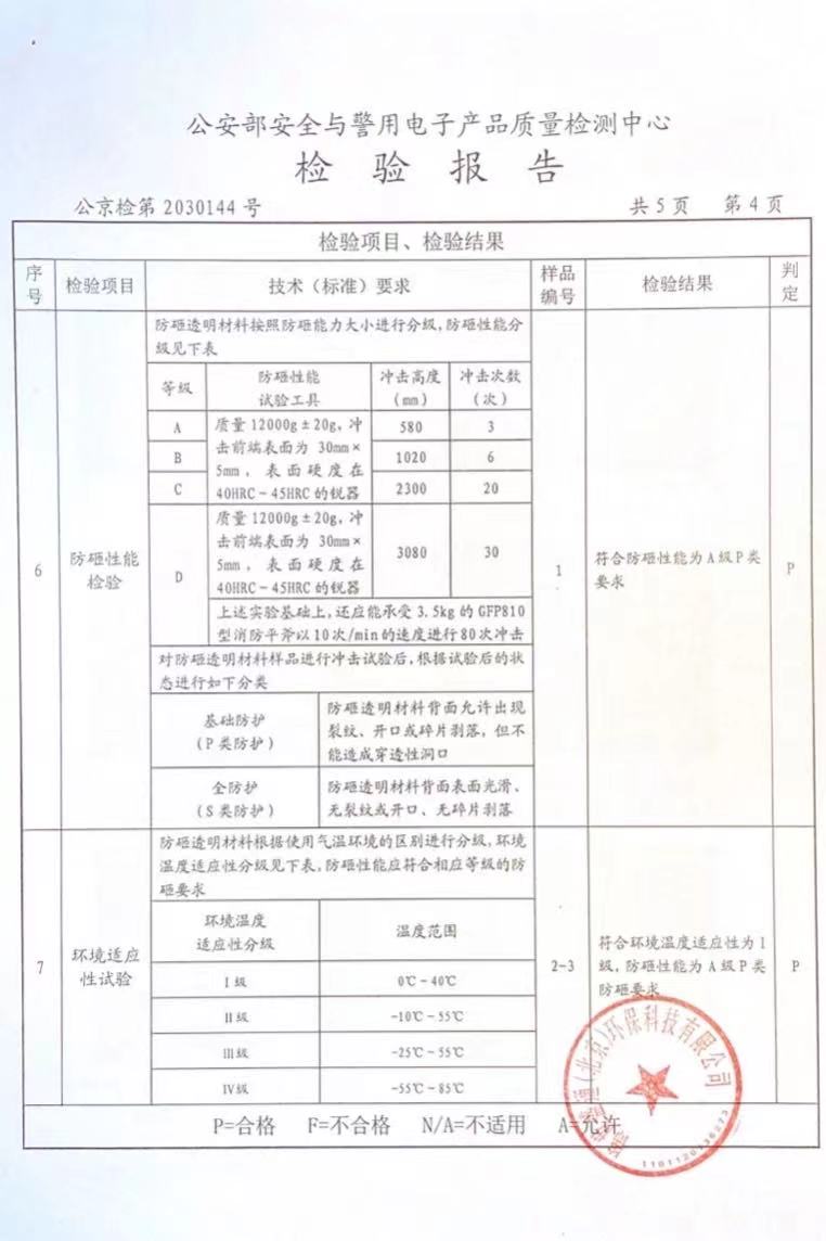 檢驗報告